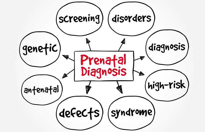 5 You Need To Know About Getting A Non-Invasive Prenatal Screening 