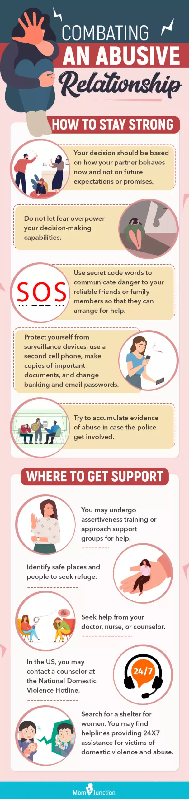 combating an abusive relationship (infographic)