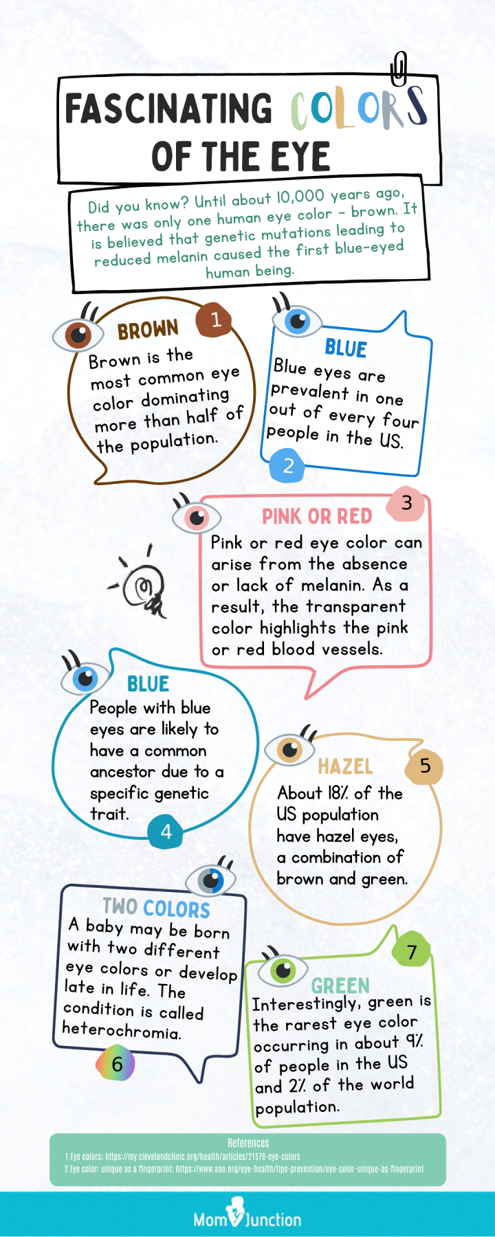 fascinating colors of the eye(infographic)