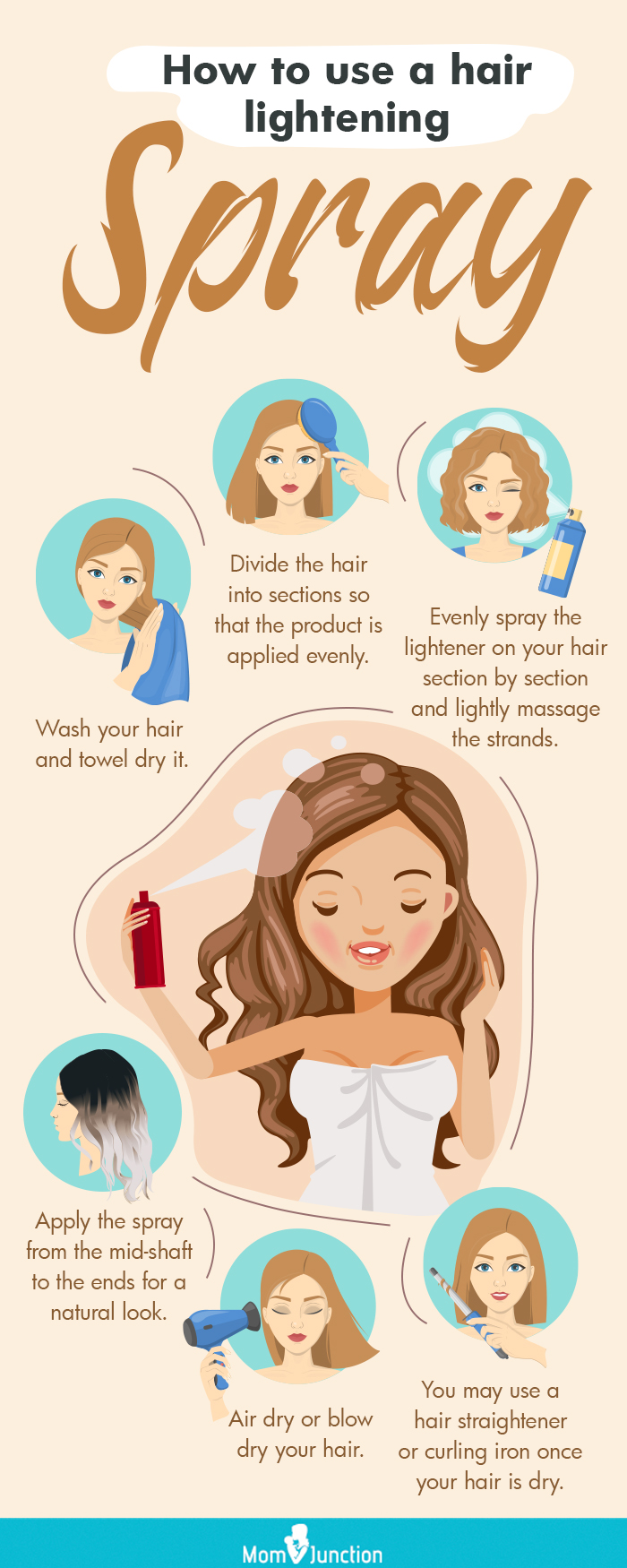 Infographic: How To Use Hair Lightening Spray?
