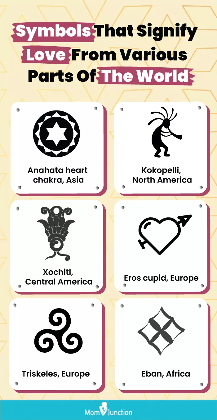 love symbols from around the world (infographic)