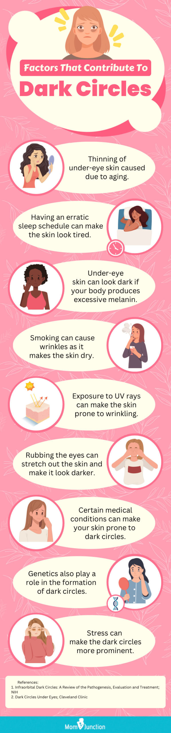 Factors That Contribute To Dark Circles (Infographic)