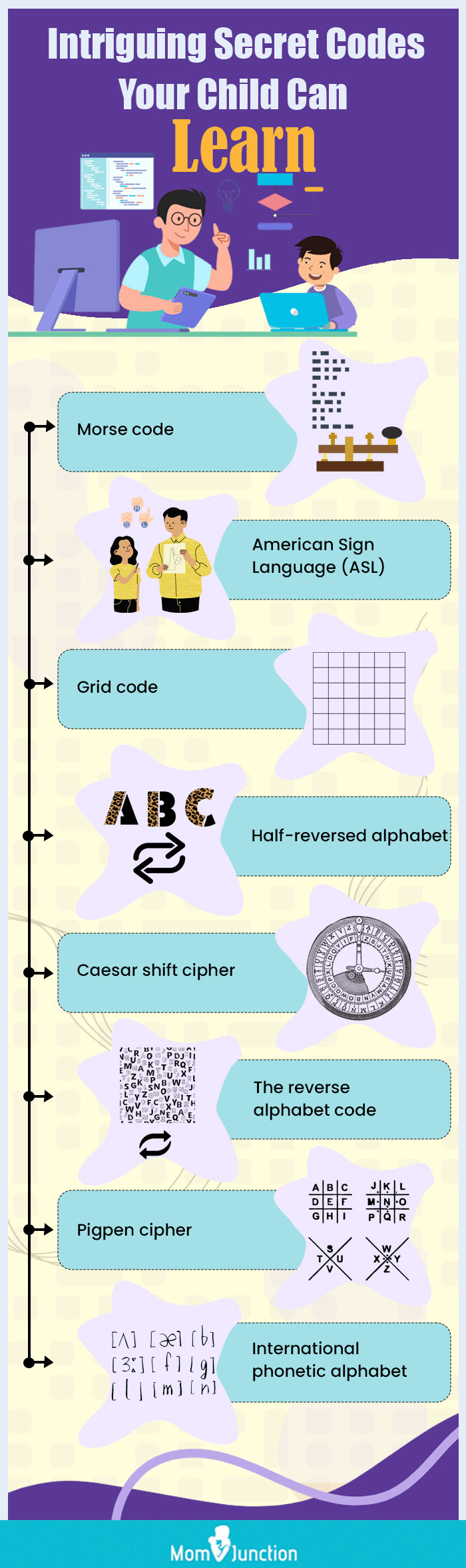intriguing secret codes your child can learn (infographic)