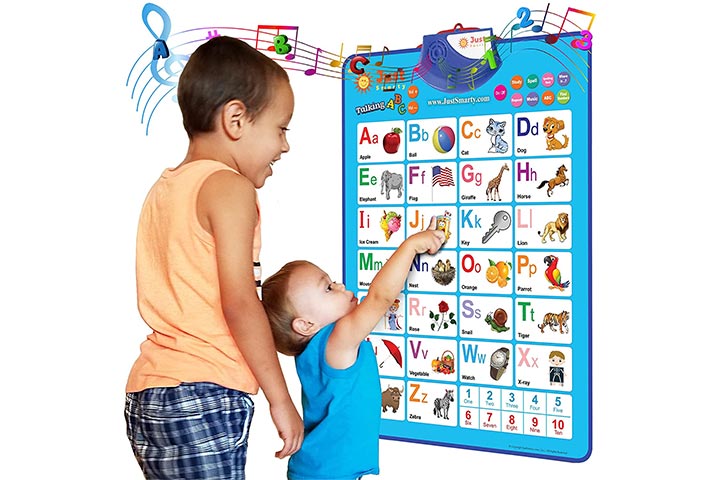 Just Smarty Electronic Alphabet Wall Chart