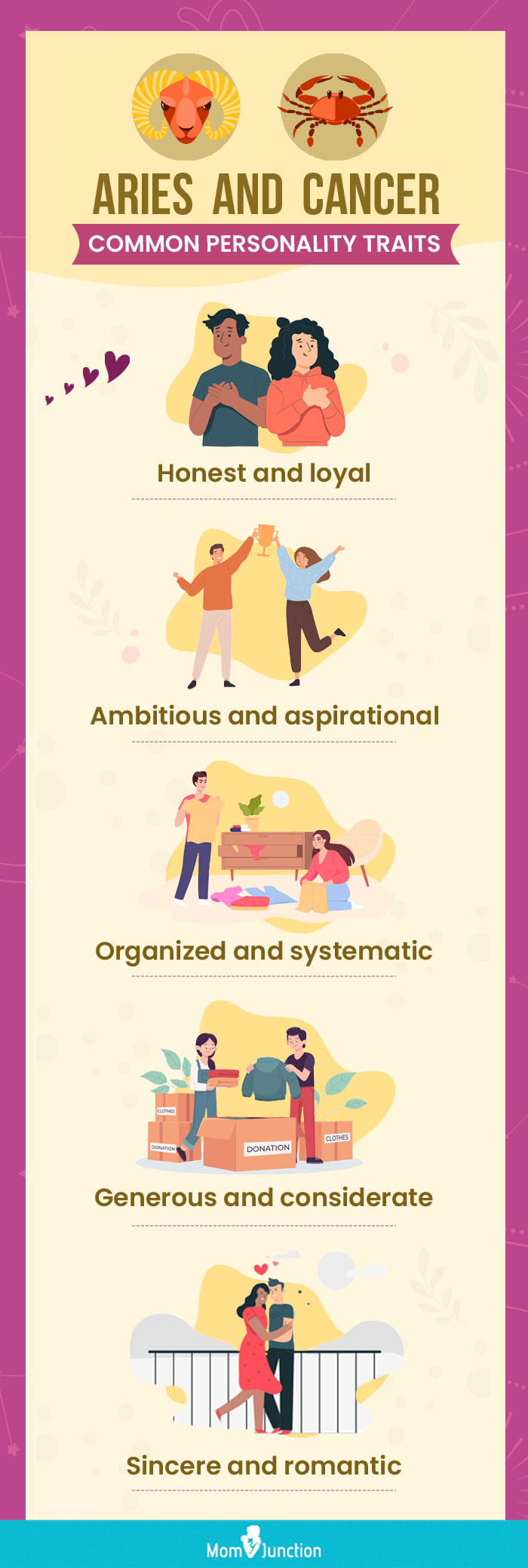 aries and cancer common personality (infographic)