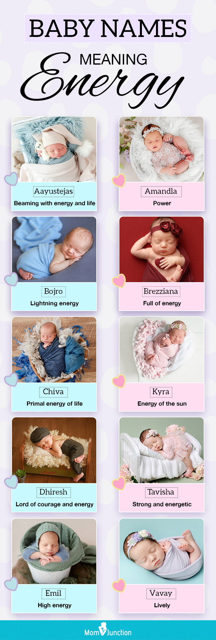baby names means energy (Infographic)