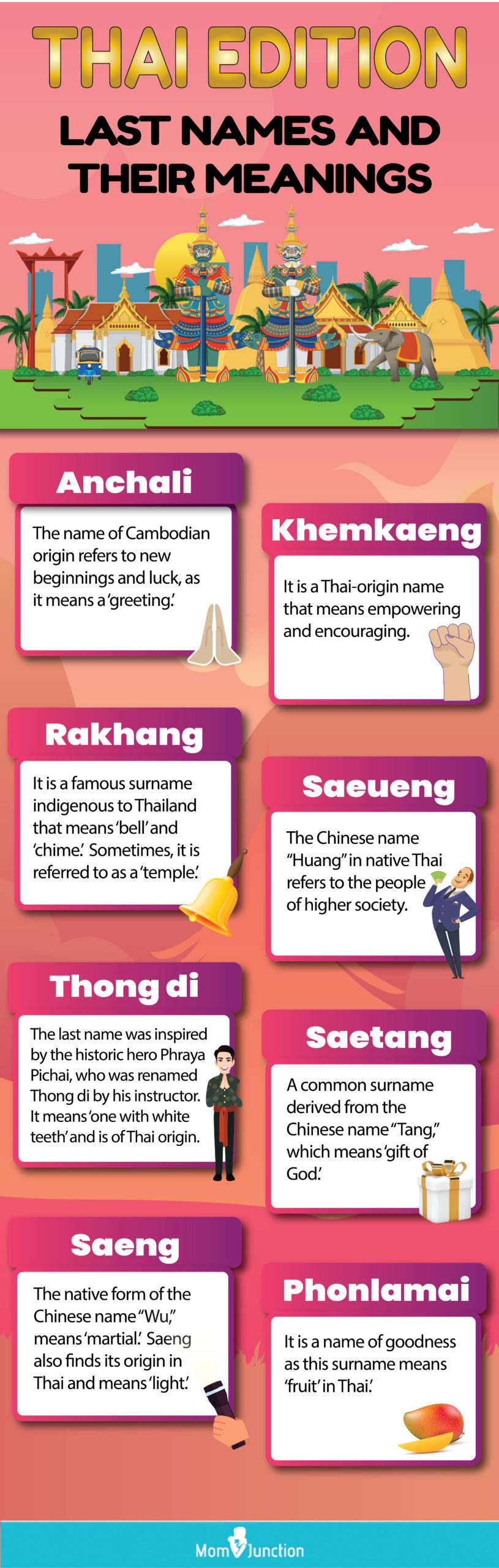 common thai surnames with meanings (infographic)