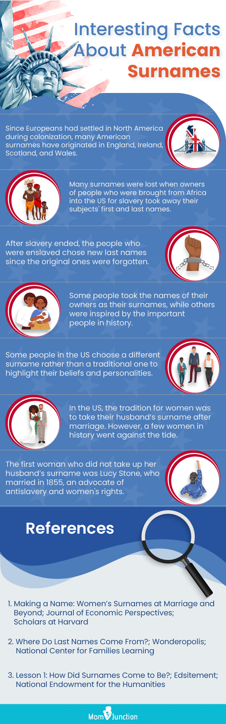 interesting facts about american surnames [infographic]