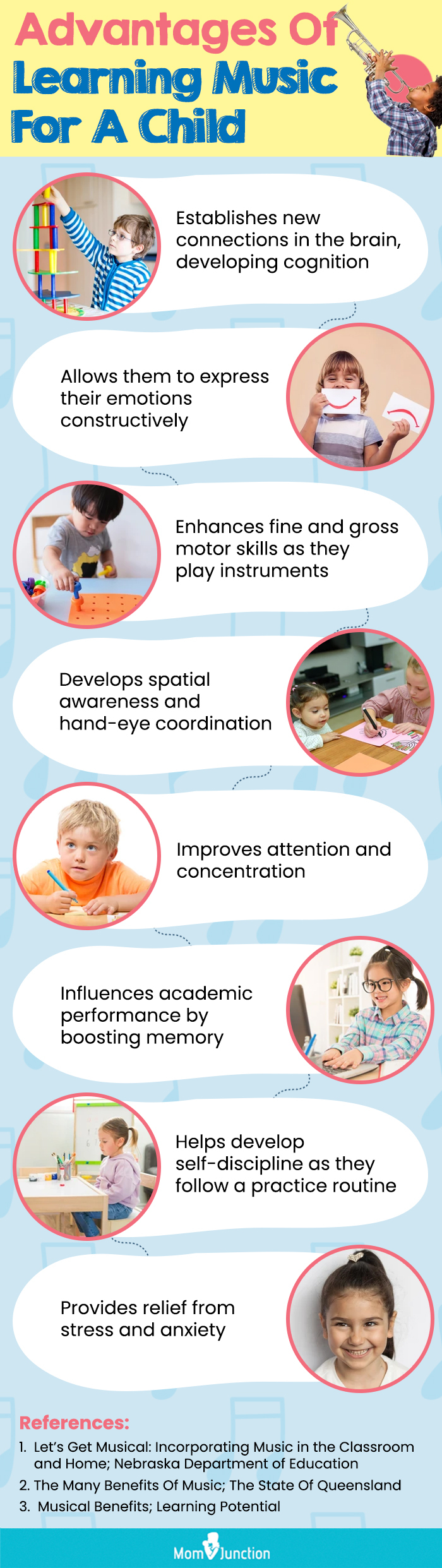 Advantages of learning music for children (infographic)