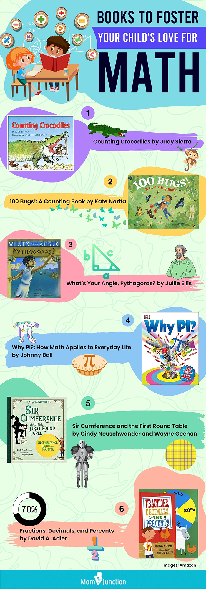 books to foster your child’s love for math (infographic)