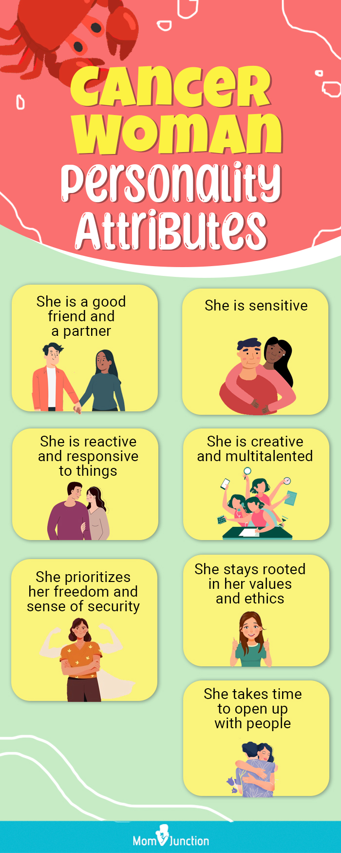 cancer woman personality attributes (infographic)