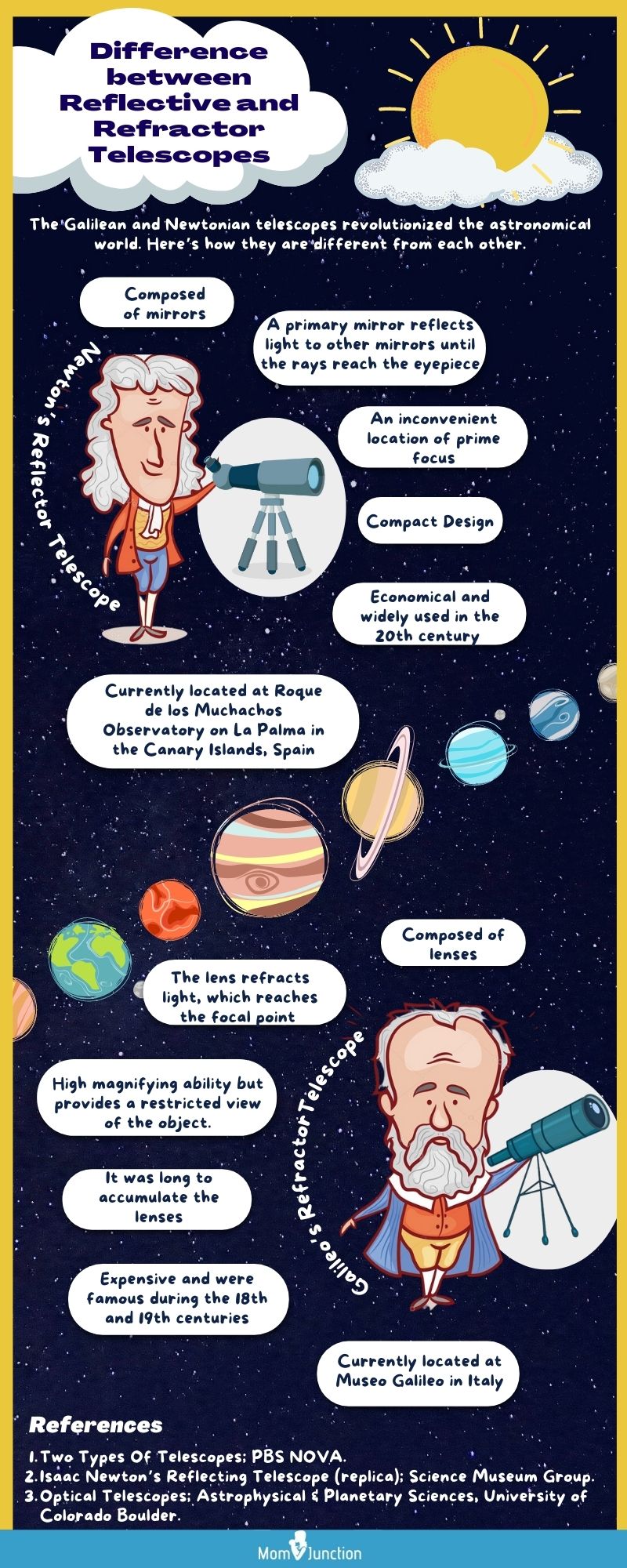 isaac newton facts for kids (infographic)