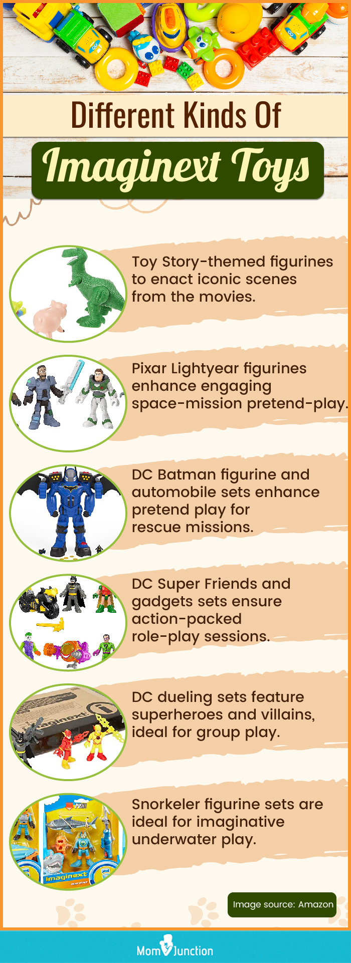 Different Kinds Of Imaginext Toys (infographic)