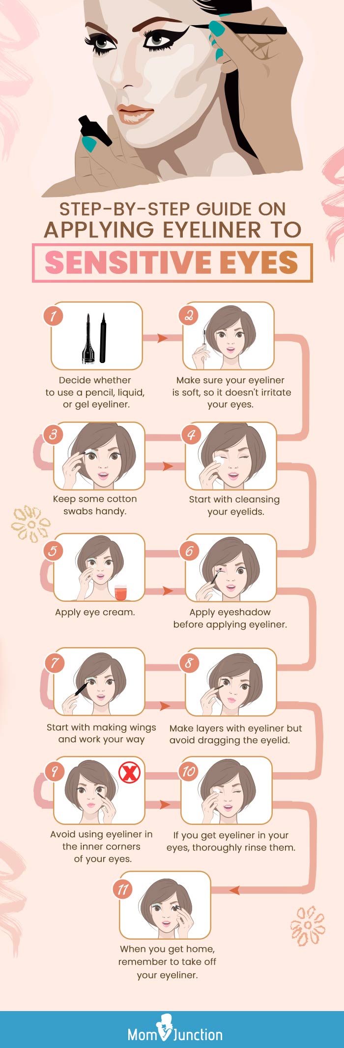 Infographic: How To Apply Eyeliner On Sensitive Eyes?