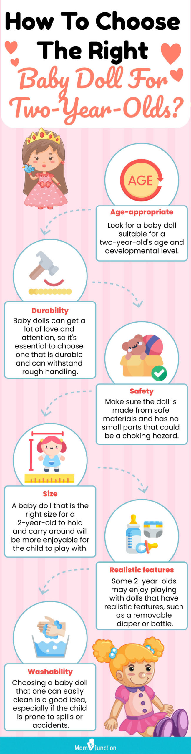 How-To-Choose-The-Right-Baby-Doll-For-Two-Year-Olds (infographic)