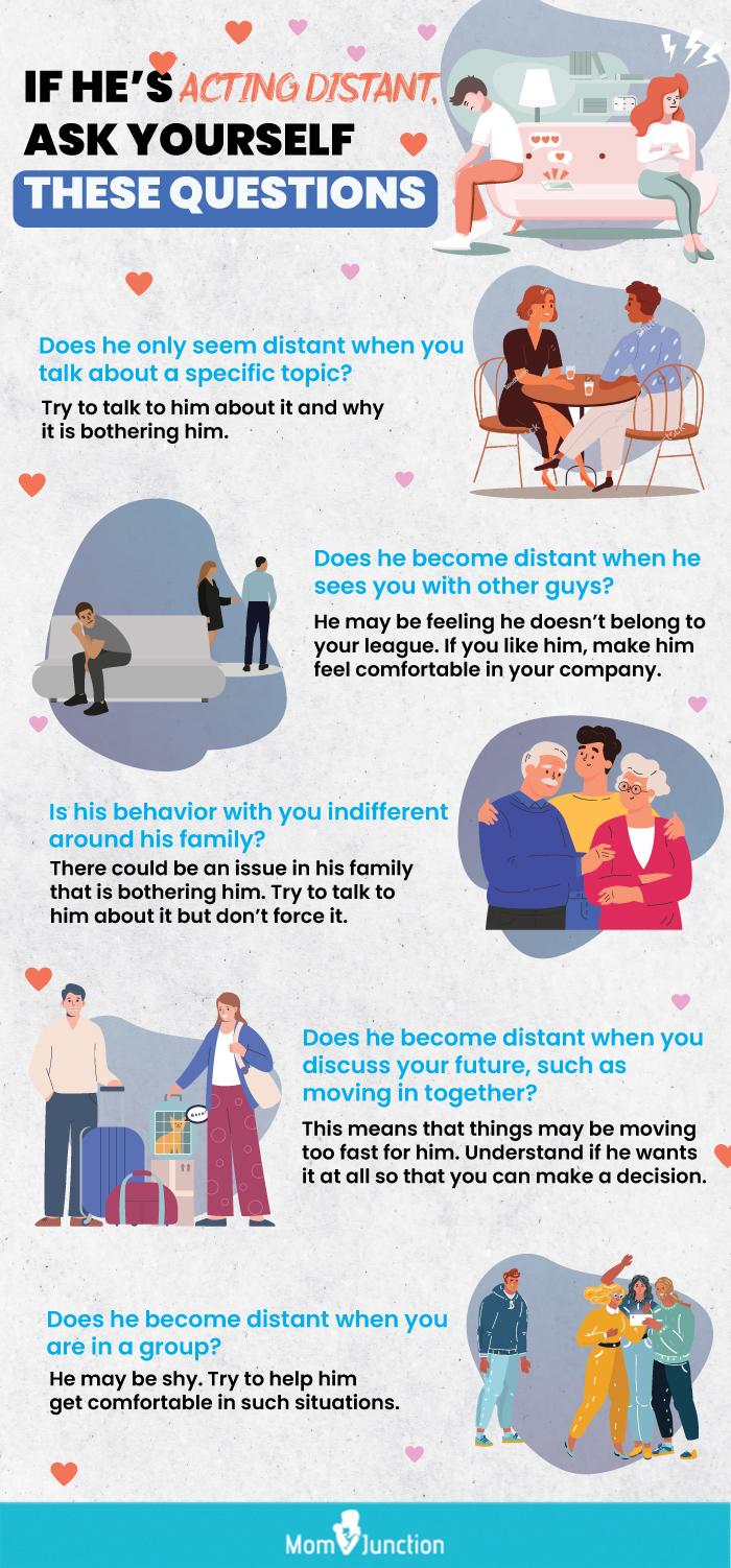 if he is acting distant ask yourself questions (infographic)