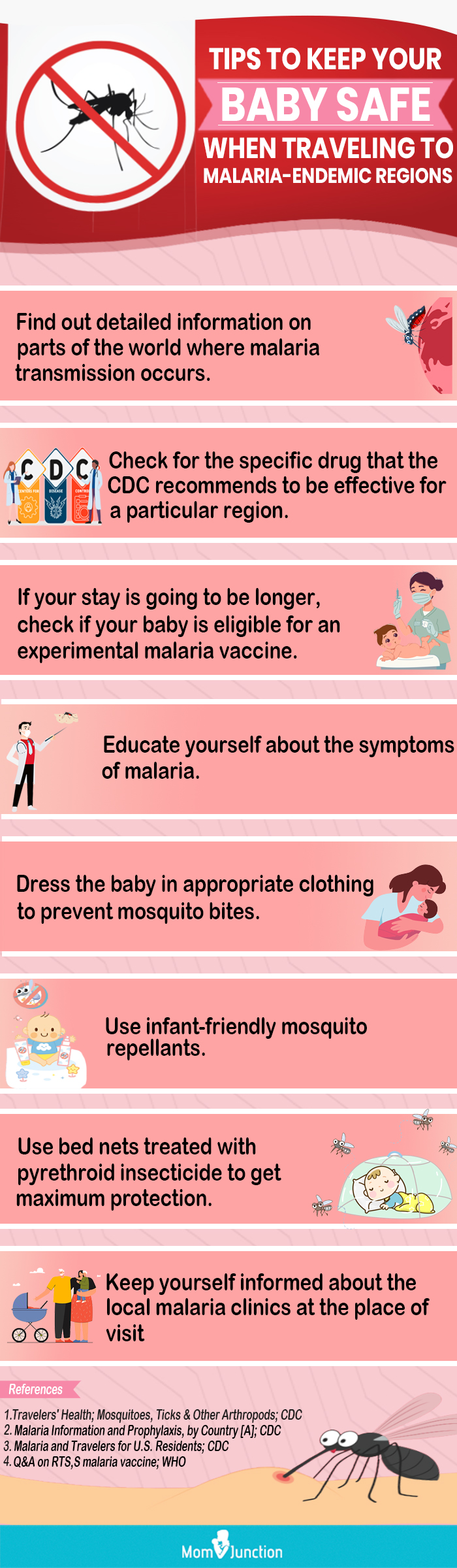traveling to malaria-endemic regions with babies [infographic]