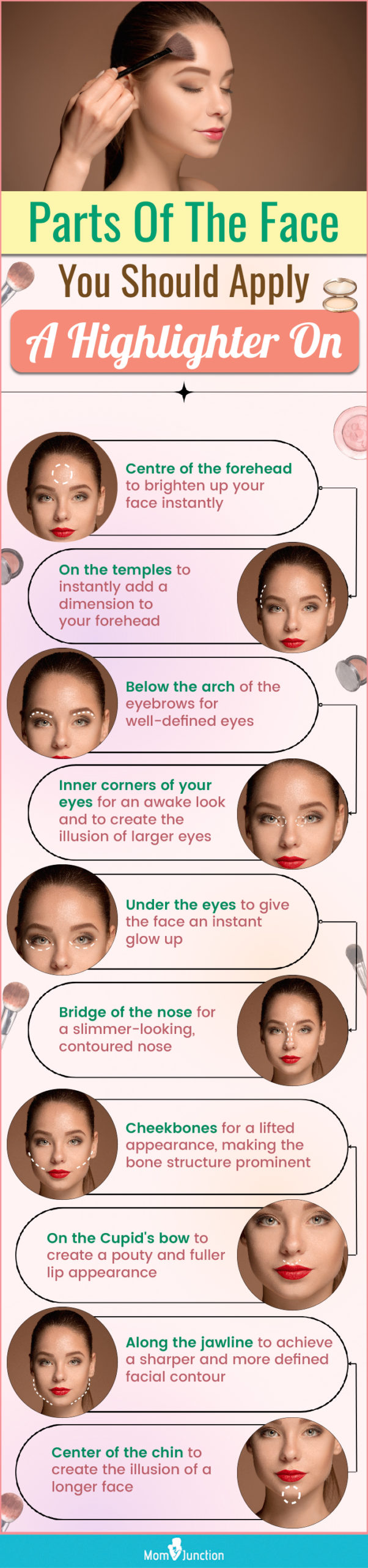 Parts Of The Face You Should Apply A Highlighter On (infographic)