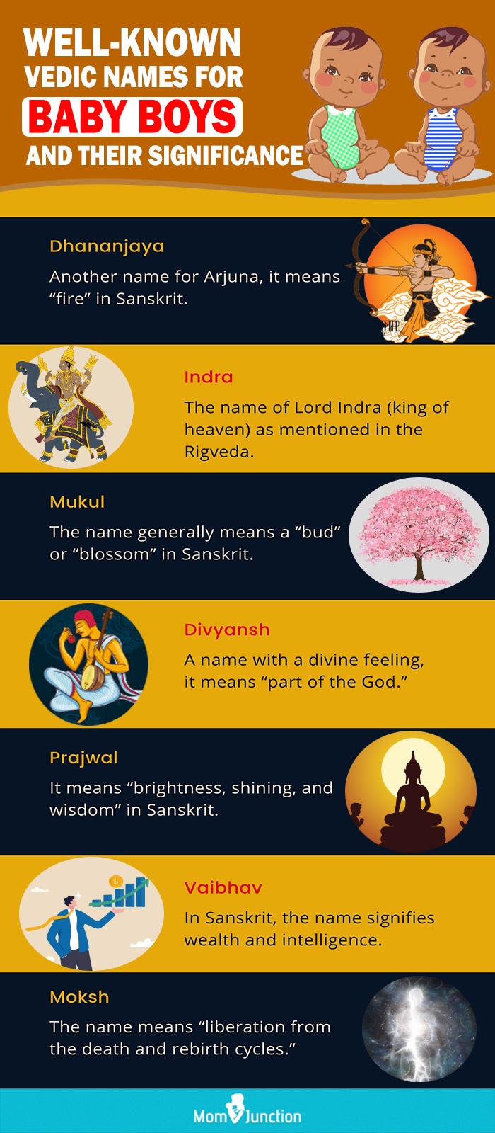 150-unique-hindu-vedic-names-for-baby-boys-with-meanings