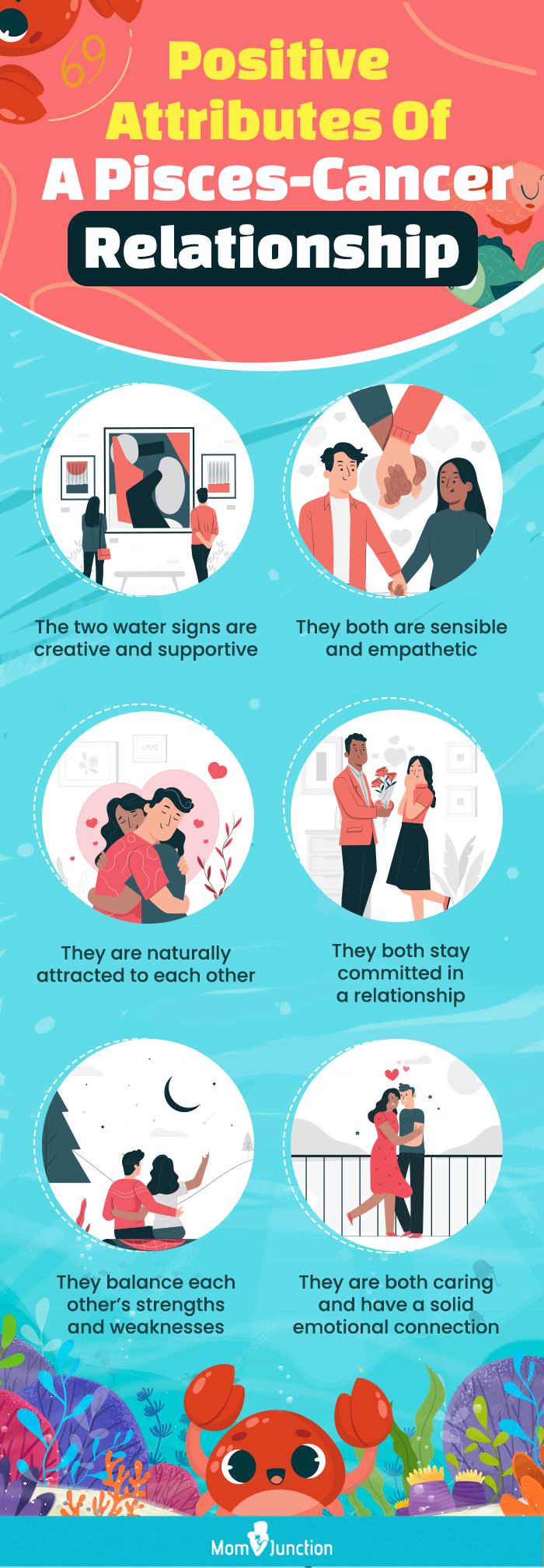 pisces and cancer reasons this match may work (infographic)