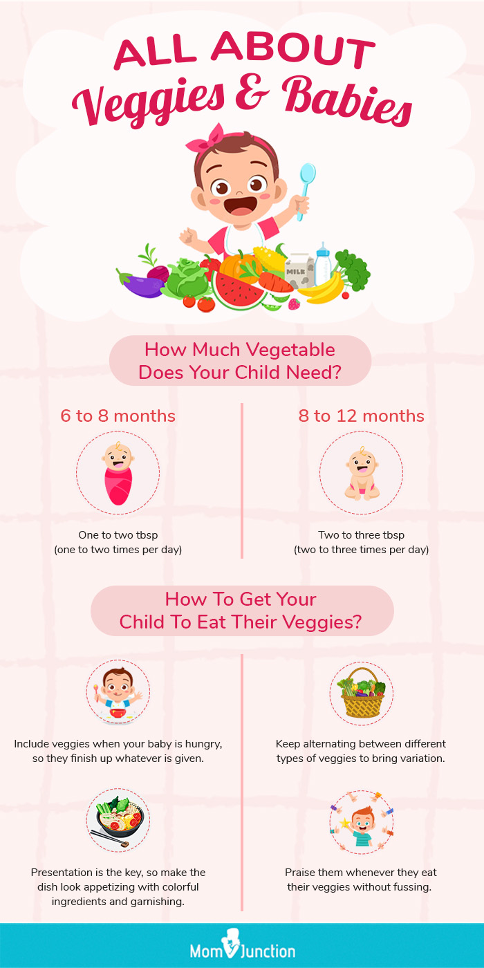 feeding vegetables to babies [infographic]