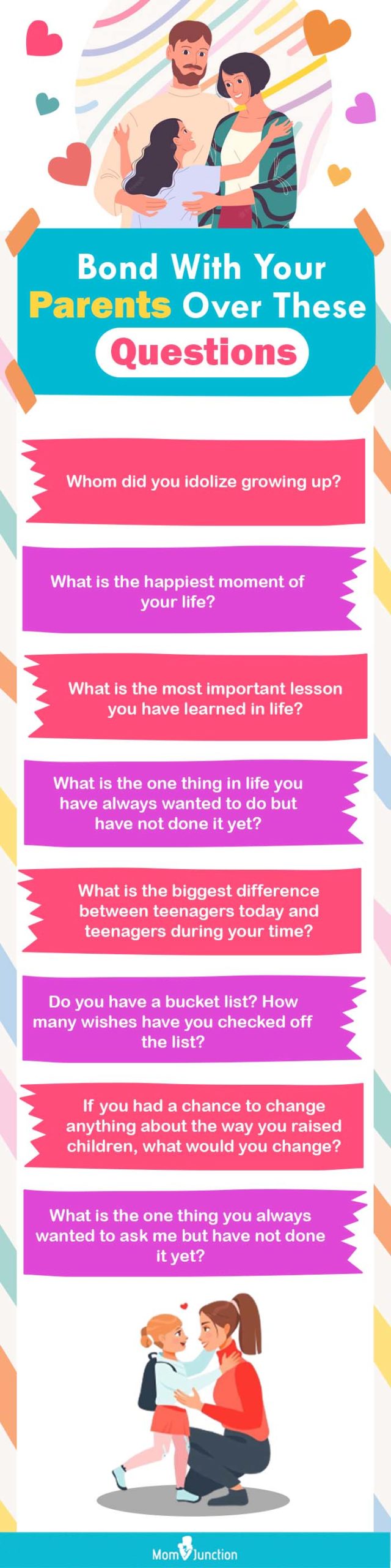 200+ Fun Yet Meaningful Questions To Ask Your Parents