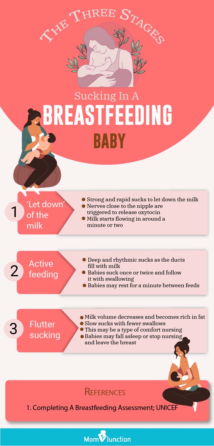 sucking in a breastfeeding baby [infographic]