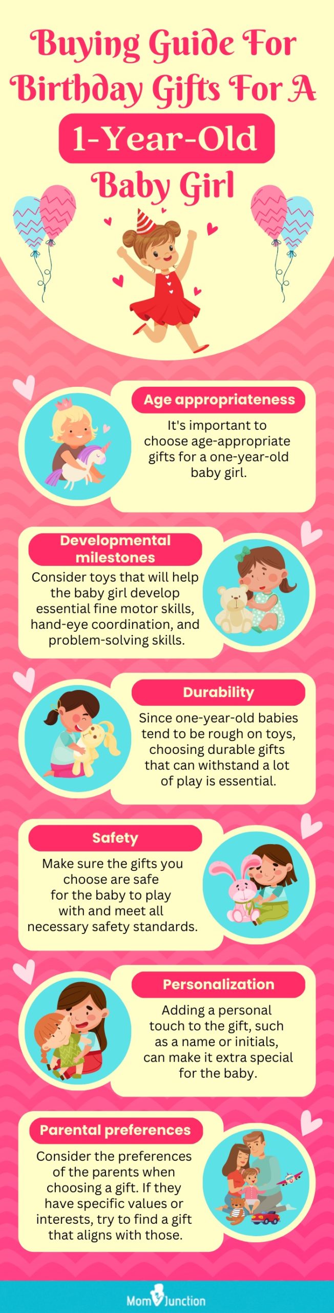 Buying Guide for Birthday Day Gift For A 1-Year Old Baby Girl (infographic)