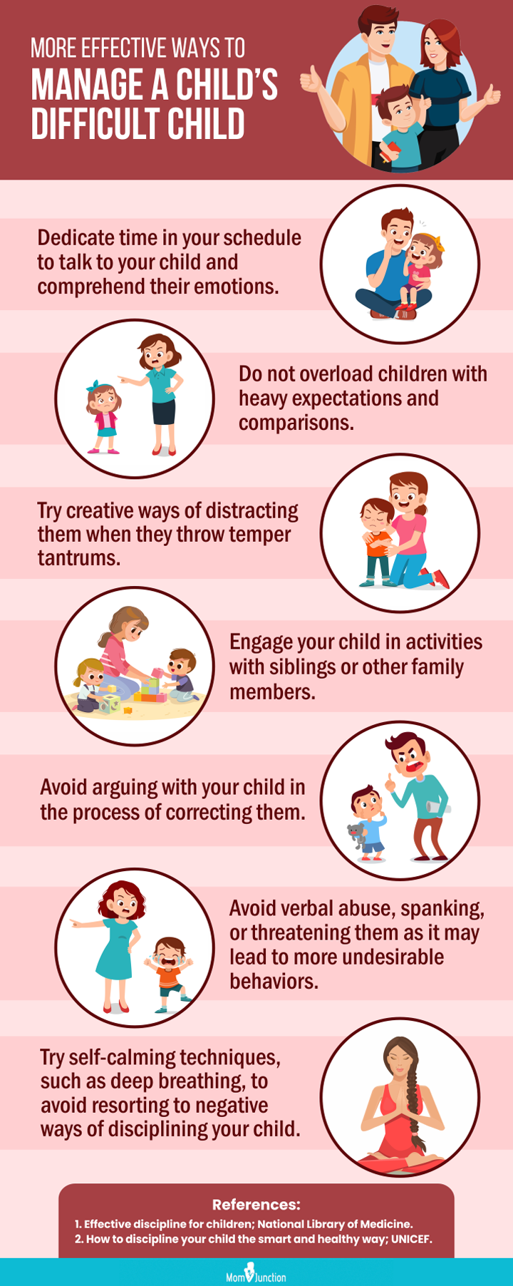 14 Effective Ways To Deal With A Difficult Child's Behavior