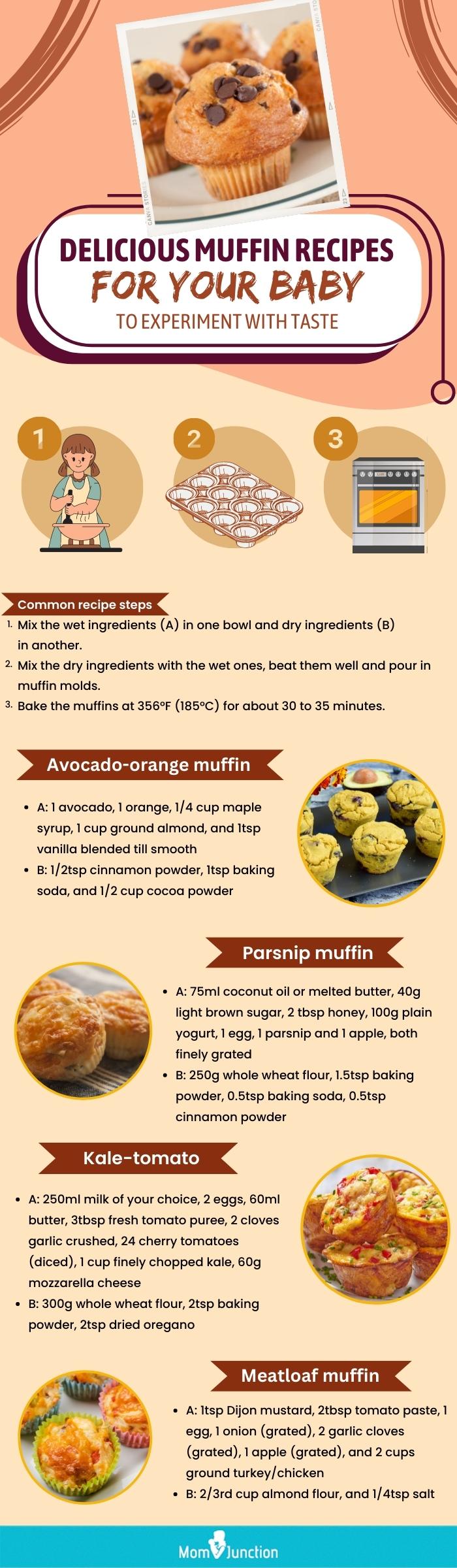 delicious muffin recipes for your baby to experiment with taste (infographic)