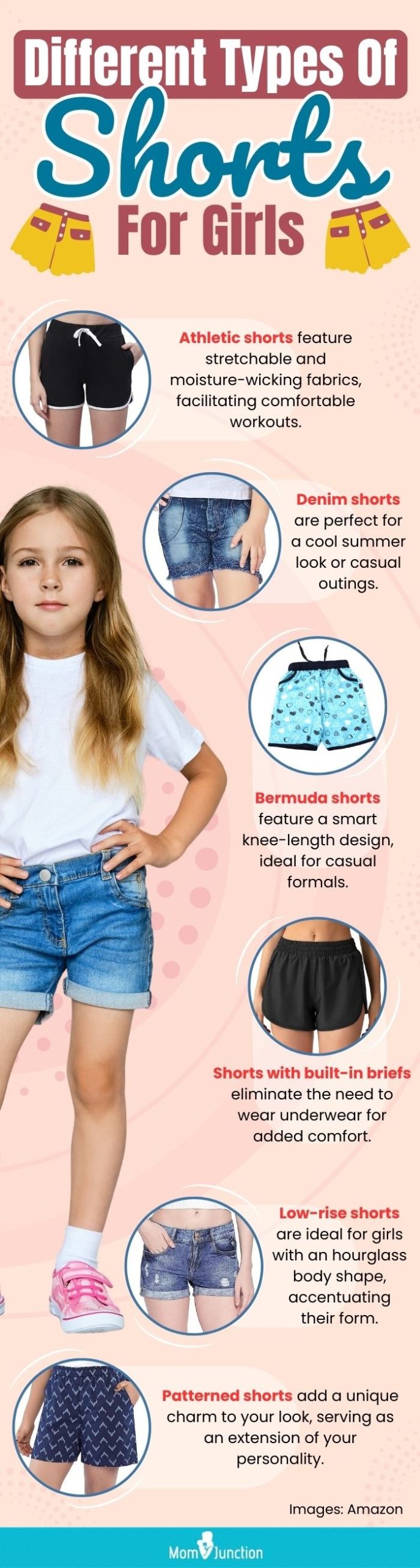 Different Types Of Shorts For Girls (infographic)