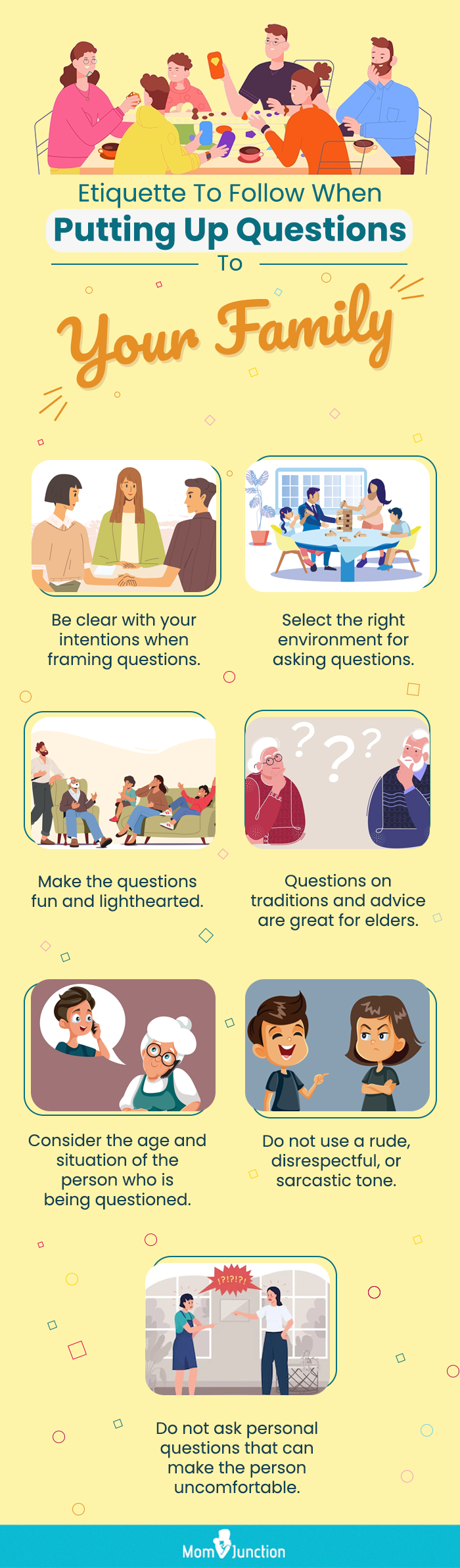 etiquette to follow when putting up questions to your family (infographic)