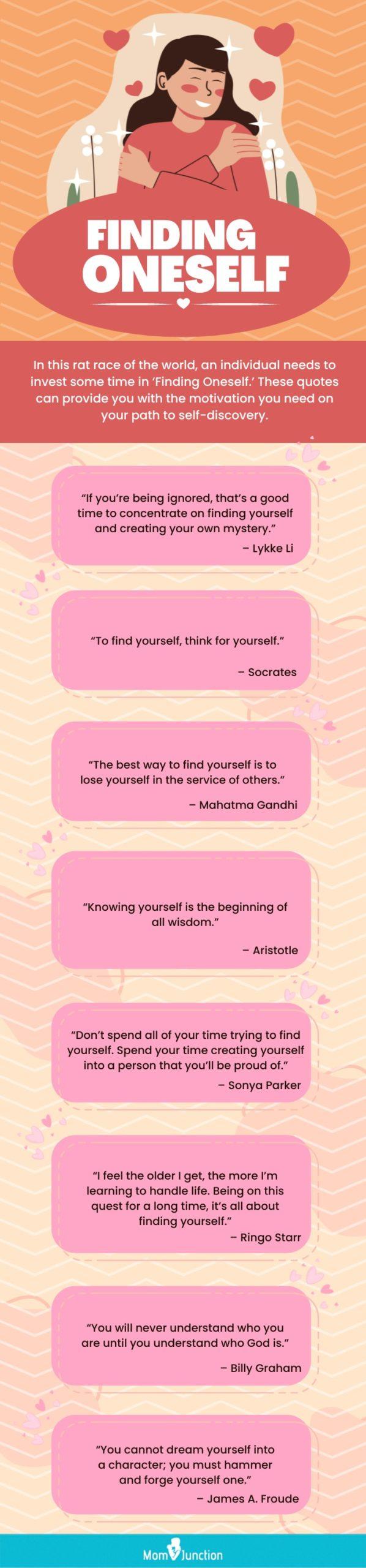 quotes on self-discovery (infographic)