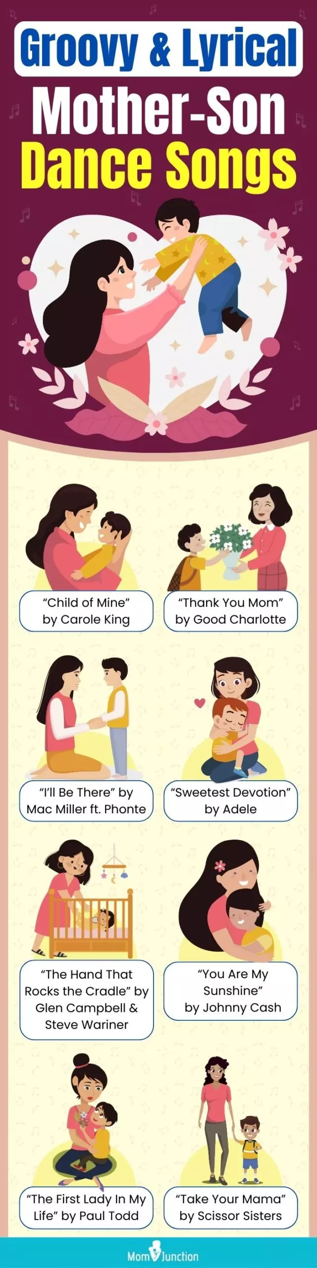 groovy and lyrical mother son dance songs (infographic)