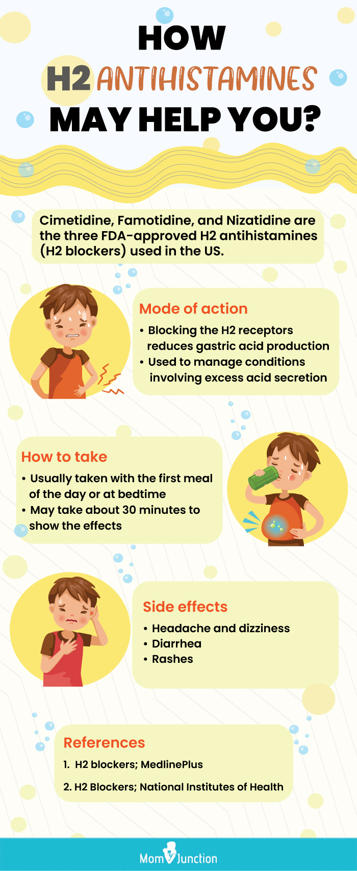 how h2 antihistamines may help you (infographic)