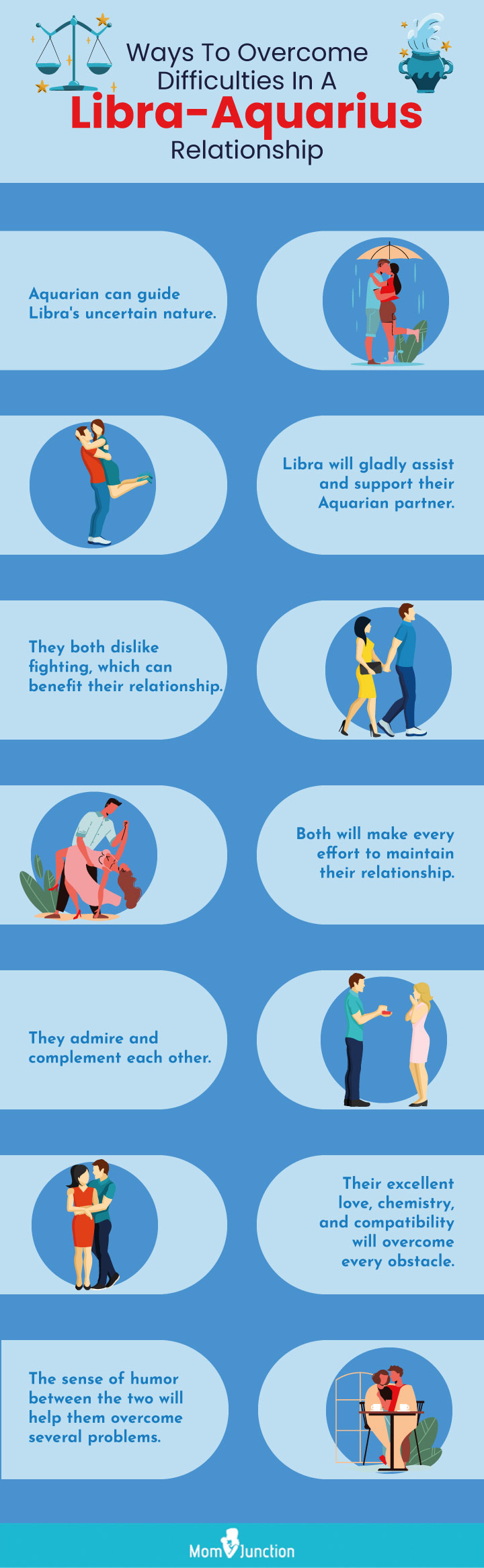 Ways to overcome difficulties in a libra aquarius relationship (infographic)