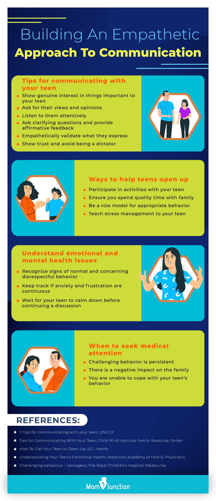 building an empathetic approach to communication [infographic]