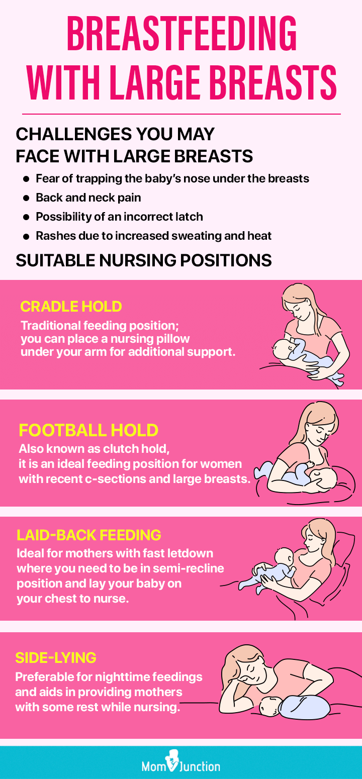 breastfeeding with large breasts [Infographic]