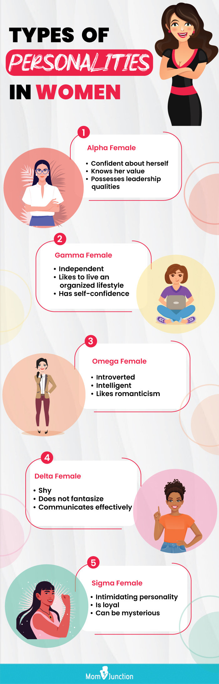 types of personalities in women [infographic]