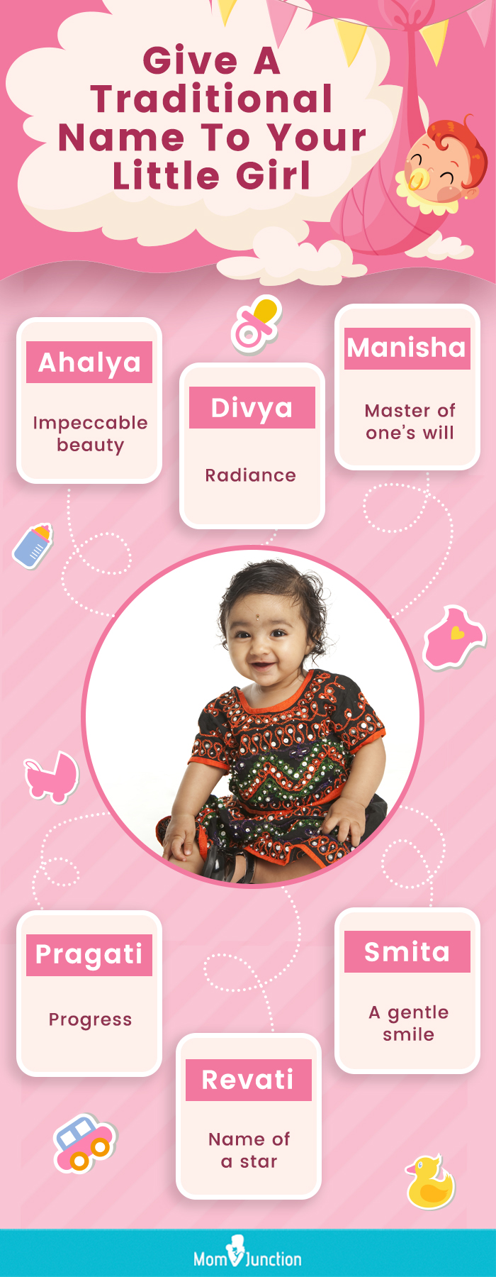 give a traditional name to your little girl [infographic]