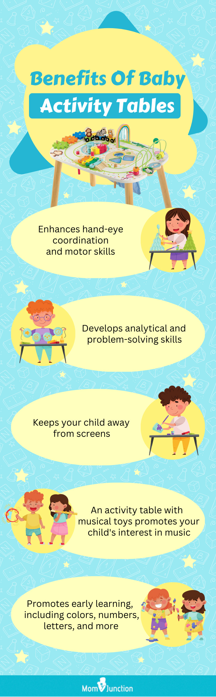 Benefits Of Baby Activity Tables (Infographic)