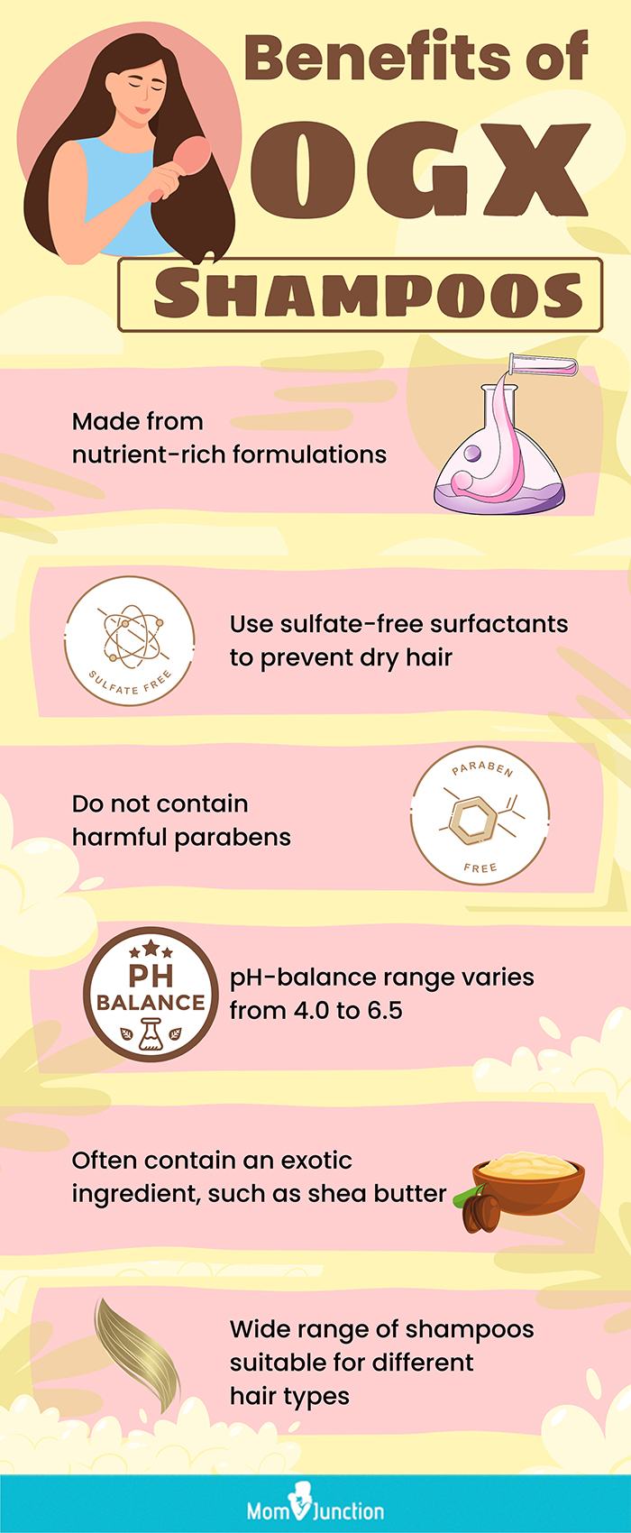 Benefits of OGX Shampoos (infographic)
