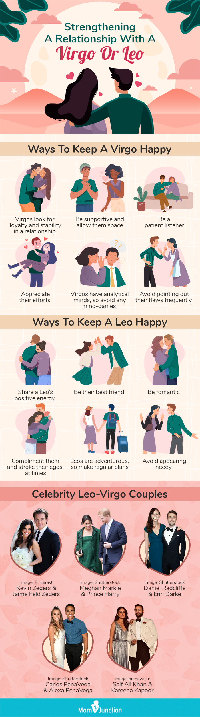 strengthening a relationship with a virgo or leo [infographic]