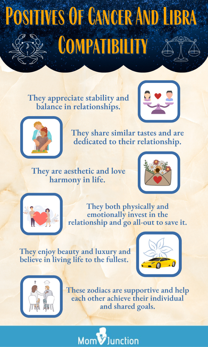 positives of cancer and libra compatibility [infographic]