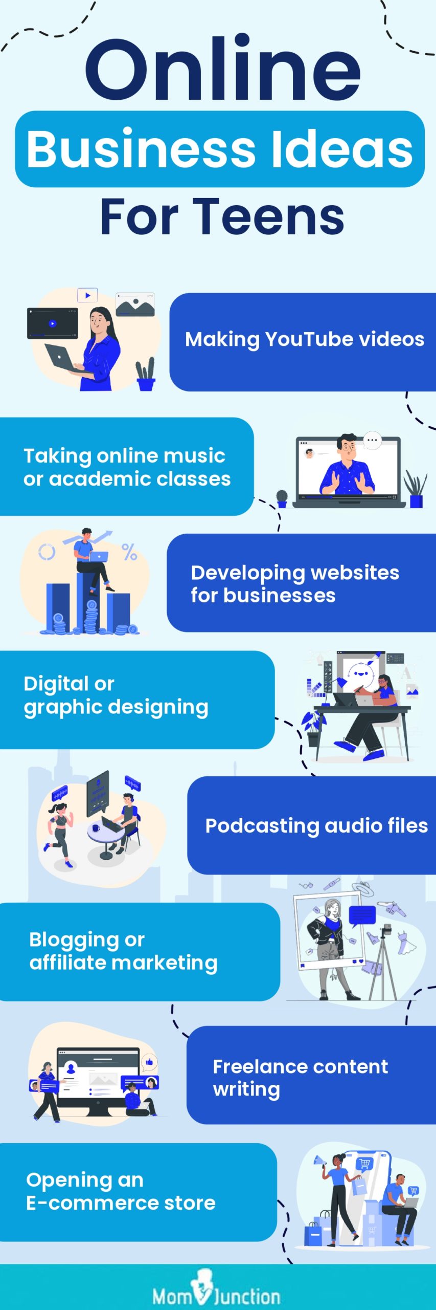 online business ideas for teens (infographic)