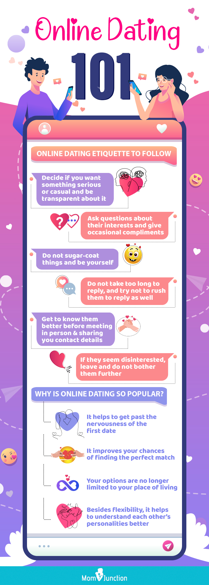 online dating etiquette to follow [infographic]
