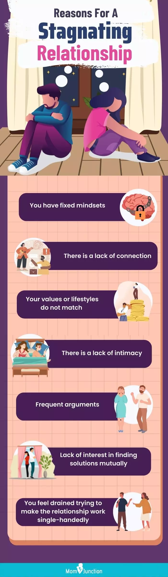 causes of relationship to become stagnant (infographic)