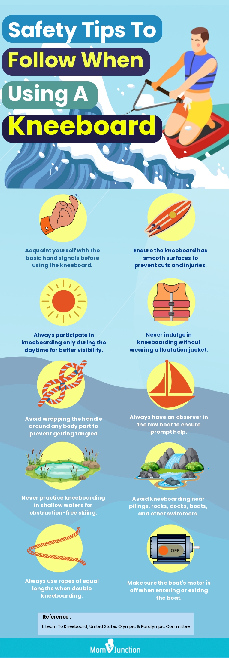 Safety Tips To Follow When Using A Kneeboard (infographic)