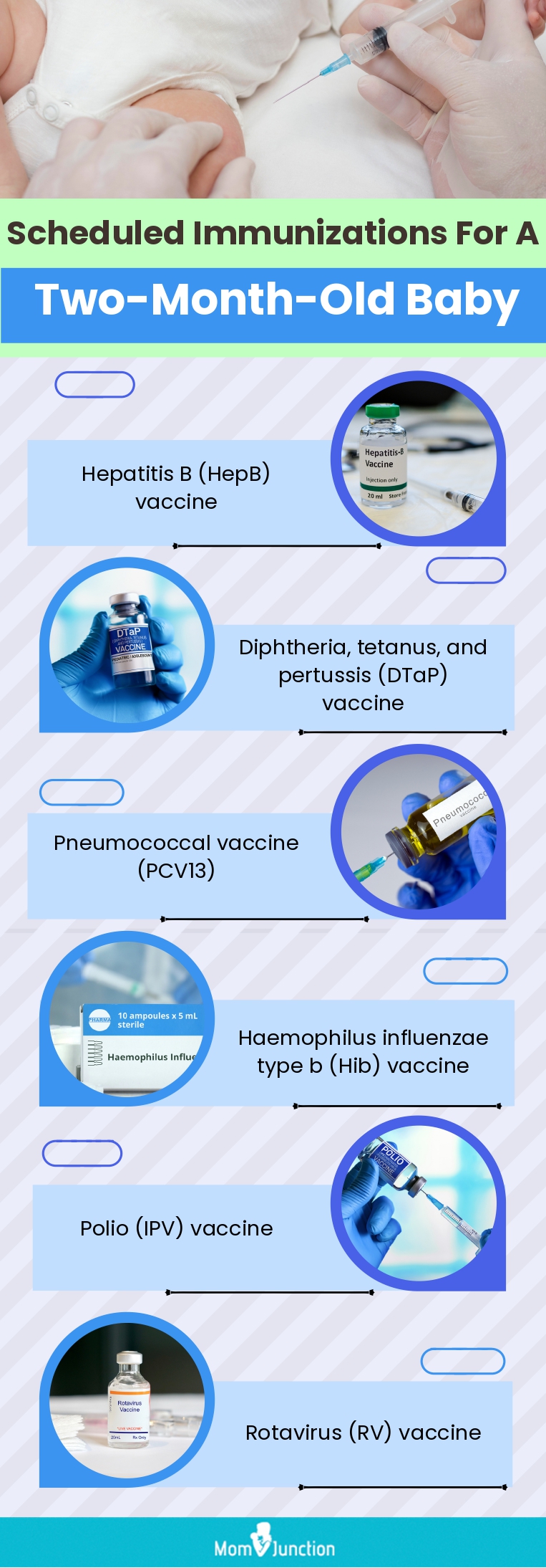 scheduled immunizations for a two month old baby (infographic)