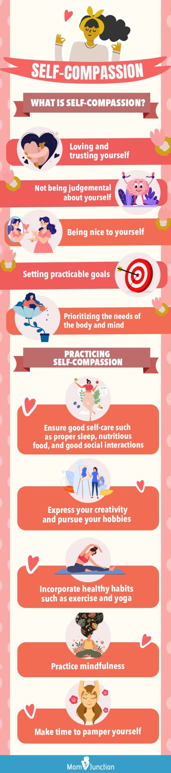what is self-compassion [infographic]